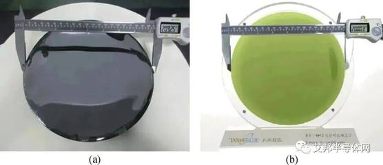 深度 | SiC、IGBT市場(chǎng)發(fā)展現(xiàn)狀解析與投資咨詢